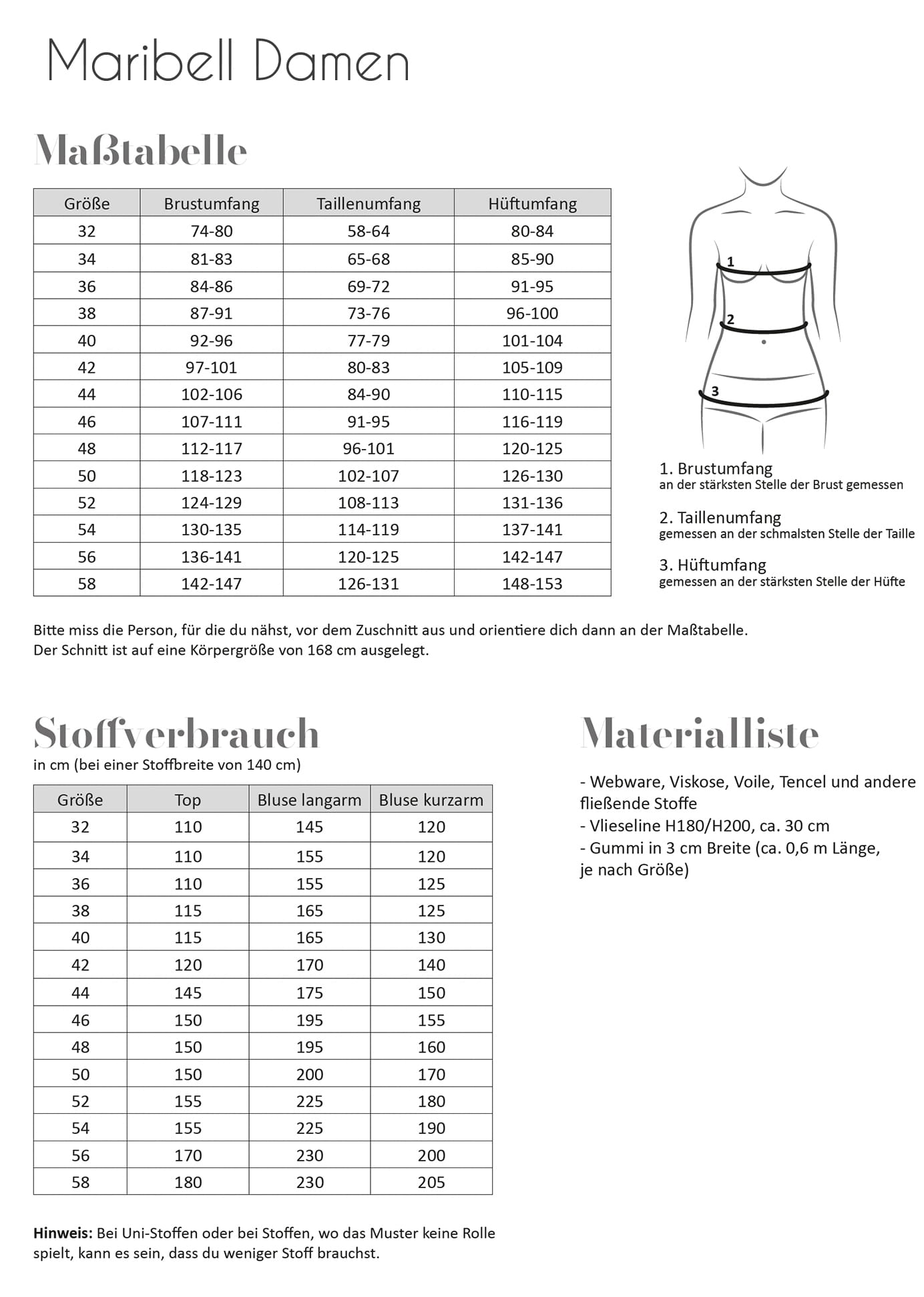 Papierschnittmuster Bluse Maribell für Damen 32-58 von Fadenkäfer