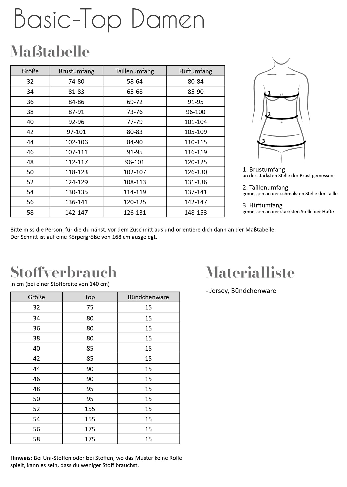 Papierschnittmuster Basic-Top für Damen 32-58 von Fadenkäfer