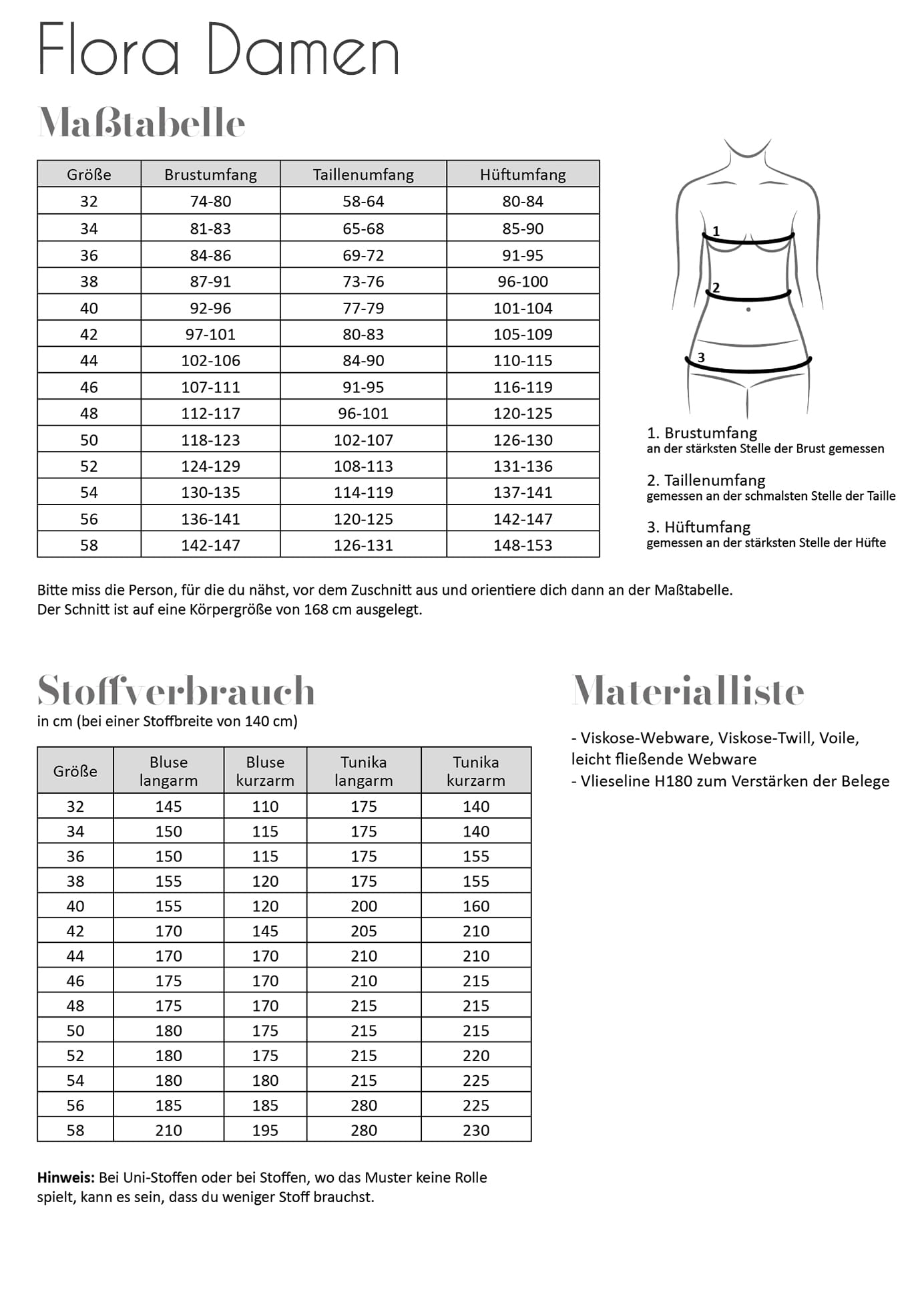 Papierschnittmuster Bluse/Tunika Flora für Damen 32-58 von Fadenkäfer