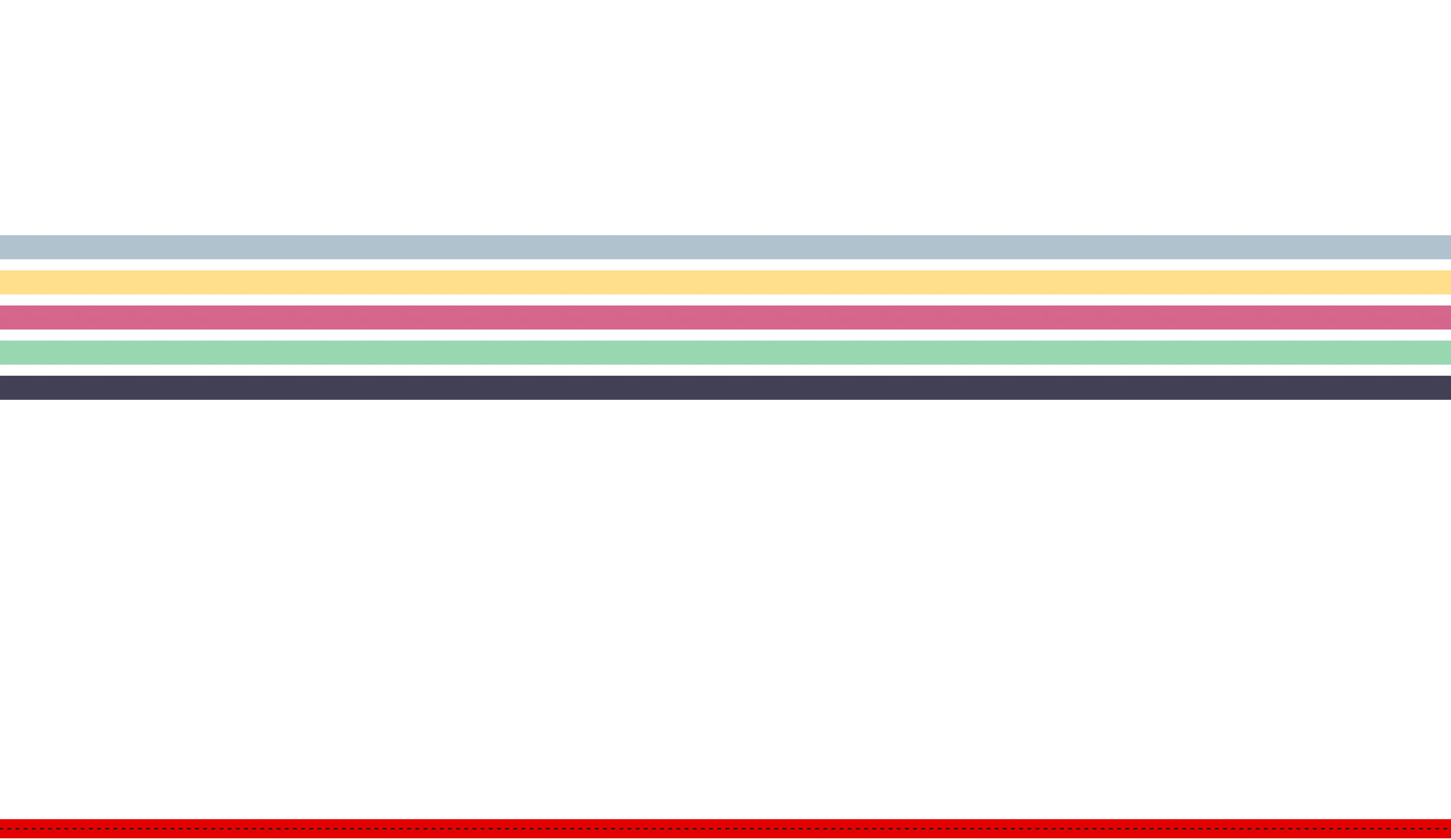 French Terry Panel "Simple Stripes" by Lillesol & Pelle - weiß