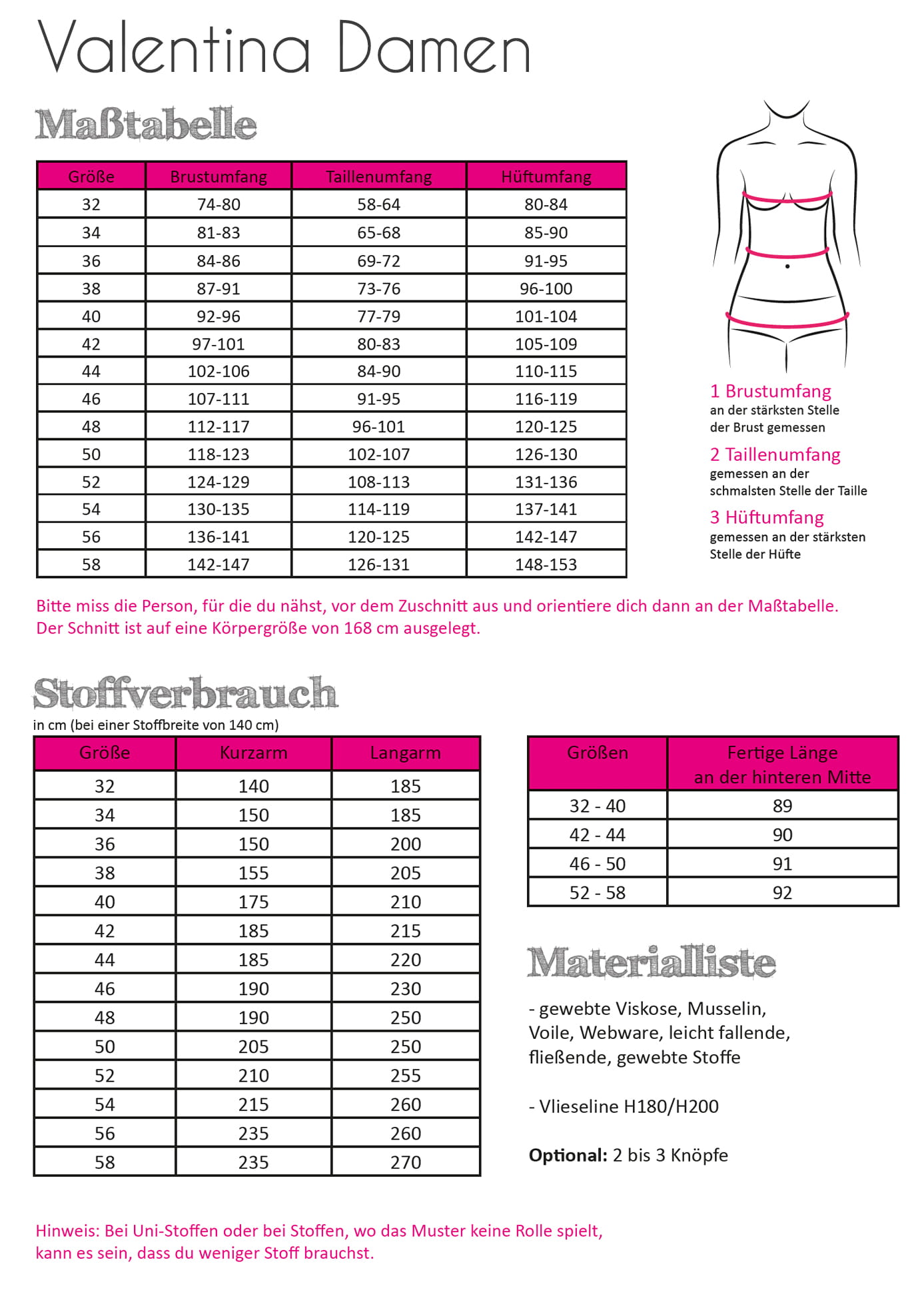 Papierschnittmuster Kleid Valentina  für Damen 32-58 von Fadenkäfer