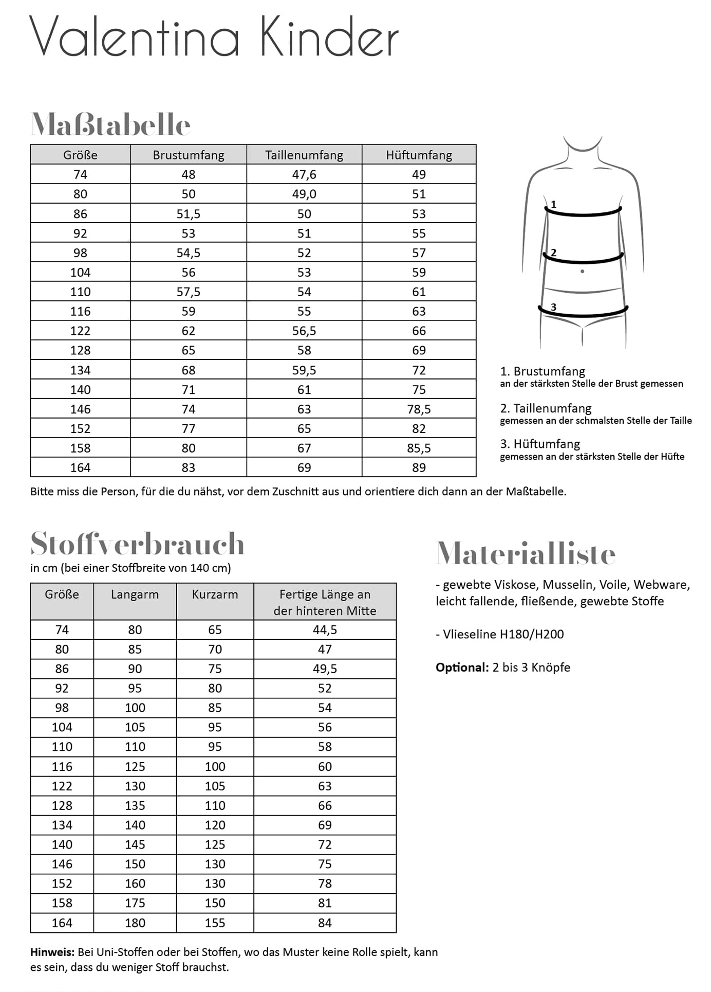 Papierschnittmuster Kleid Valentina für Kinder 74-164 von Fadenkäfer  Kopi